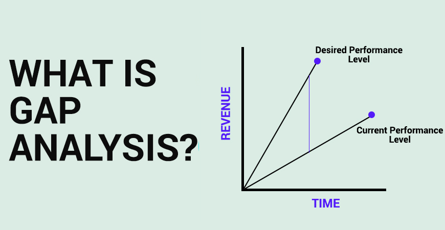 Gap-Analysis