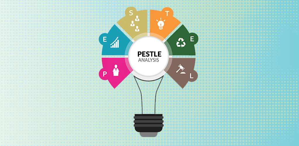 PESTLE-Analysis