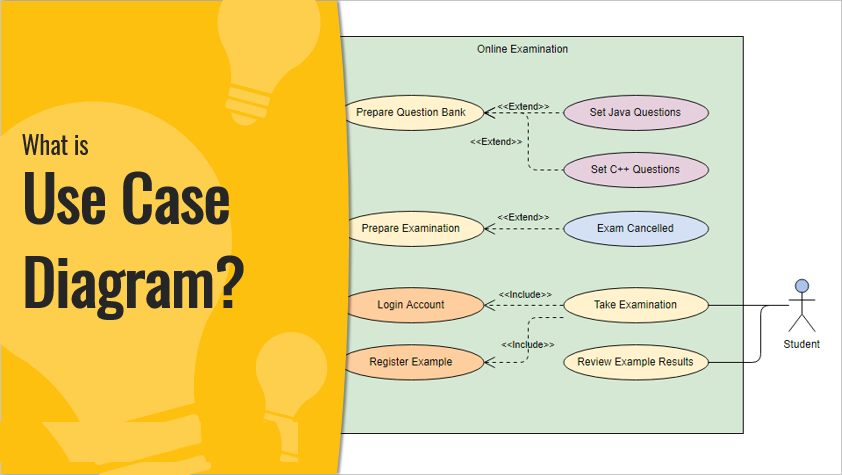 Use-Case-Diagrams-DBS