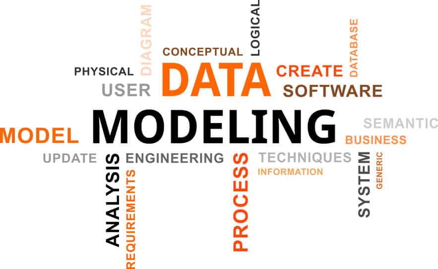 Analysis modelling